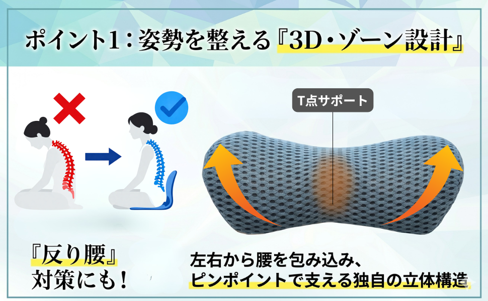 Lumbar Fit™こしらくランバーサポートクッション